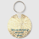 Search for christmas quotes keychains Bible verse