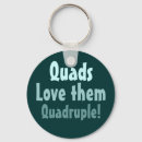 Search for quade keychains Quads