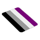 Search for ace it magnets Asexual