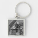 Search for astronomer keychains 19th