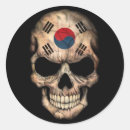 Search for korean stickers Patriotic
