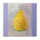 Recherche de poire carreaux Jaune