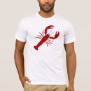 Recherche de griffes tshirts Fruits de mer
