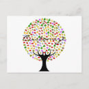 Recherche de abondance cartes postales Jardin