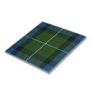 Recherche de tartan carreaux Clan