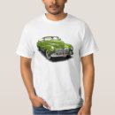 Search for convertible car Automobile