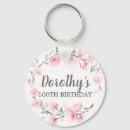 Recherche de menthe porteclés Élégant