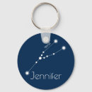 Search for may rounded keychains Zodiac
