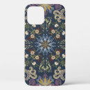 Search for bandanna iphone cases Western