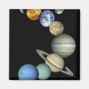 Search for solar system magnets Jupiter