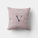 Search for batik pillows Elegant