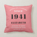 Search for 80th birthday pillows 80 years old