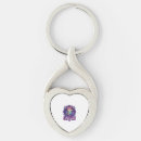 Search for cat design keychains Catdad