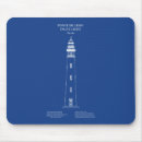 Search for leon mousepads Florida