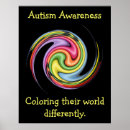 Recherche de autisme posters Santé