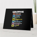 Search for motivational cards Mindset