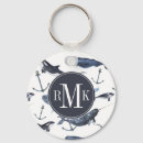 Search for narwhal keychains Watercolor