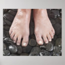 Recherche de pied humain posters Intérieur