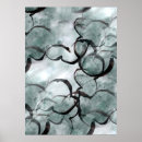 Search for avant garde posters Artistic