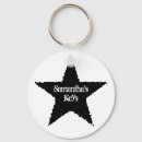 Search for urban rounded keychains Artistic
