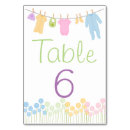 Recherche de cartes table Cartes de de