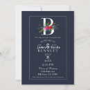 Search for b 5x7 invitations Minimal