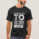 Search for bro tshirts Text