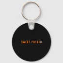 Search for baked potato accessories Thanksgiving