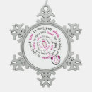 Search for the mens ornaments For her