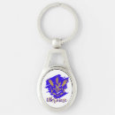 Search for ears keychains Grain