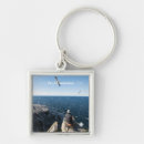Search for documentary keychains The wild canadian year