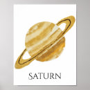 Recherche de planète saturne posters Espace
