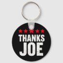 Recherche de polite porteclés Drôle