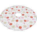 Recherche de retro jupon de sapin Family