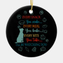 Search for snack ornaments Meal