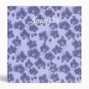 Search for orchids flowers binders Watercolor