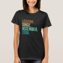 Search for 16 year old tshirts Years