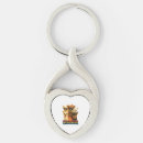 Search for chihuahua keychains Wolf