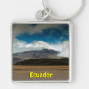 Search for ecuador keychains Andes