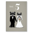 Search for raccoon weddings Couple