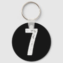 Search for srt keychains Inspiration