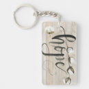 Search for write keychains Script