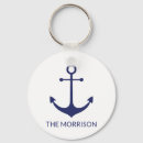 Recherche de ancrage porteclés Ancre