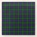 Search for royal blue coasters Black