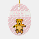 Search for pink teddy bear ornaments Keepsake