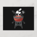 Recherche de fourchette vœux cartes Restaurant