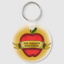 Search for fourth grade teacher keychains Teachers