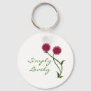 Search for fuchsia and keychains Flowers