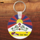 Search for himalaya keychains Tibet