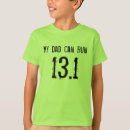 Recherche de demi enfant vêtements Fonctionnement